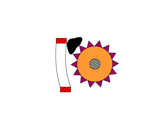 17、单辊式破碎机