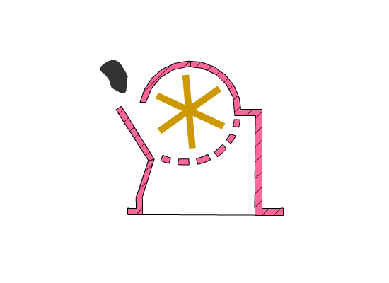 25、冲击式破碎机